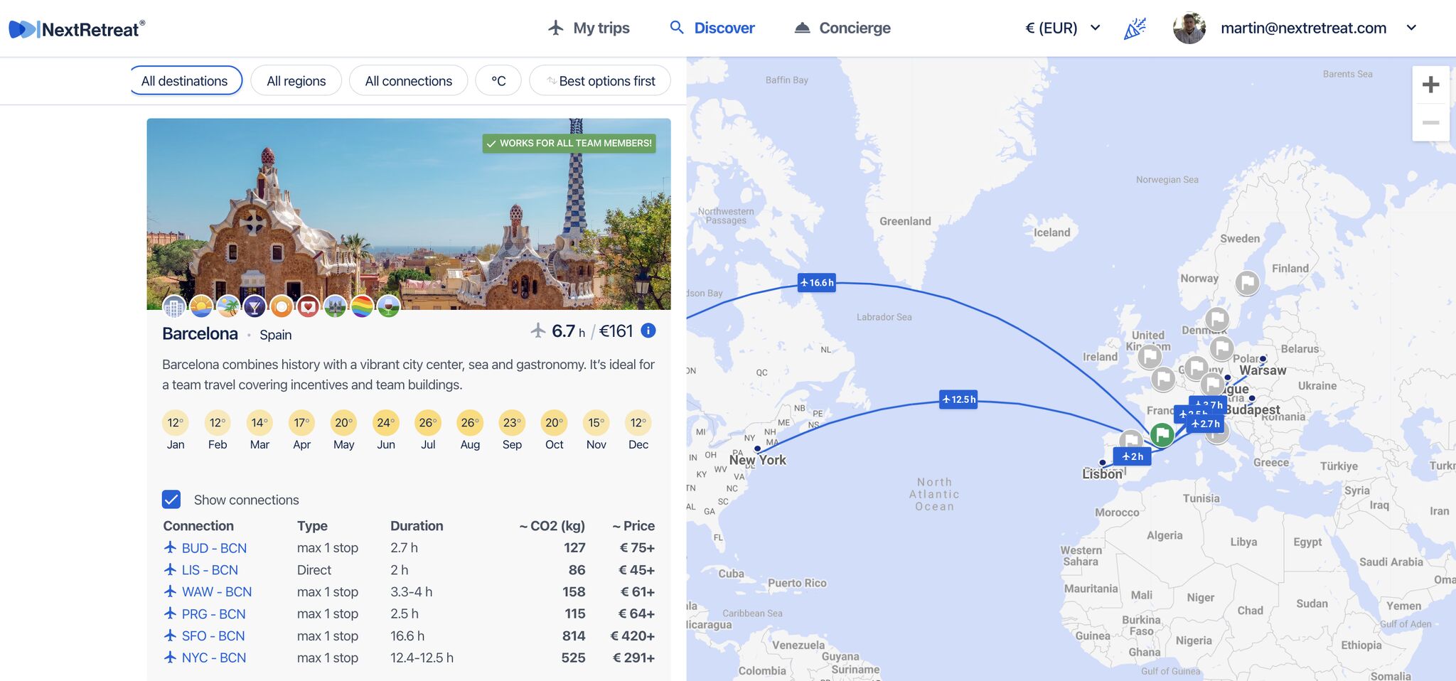 How to Build your Team Trip Itinerary using ChatGPT