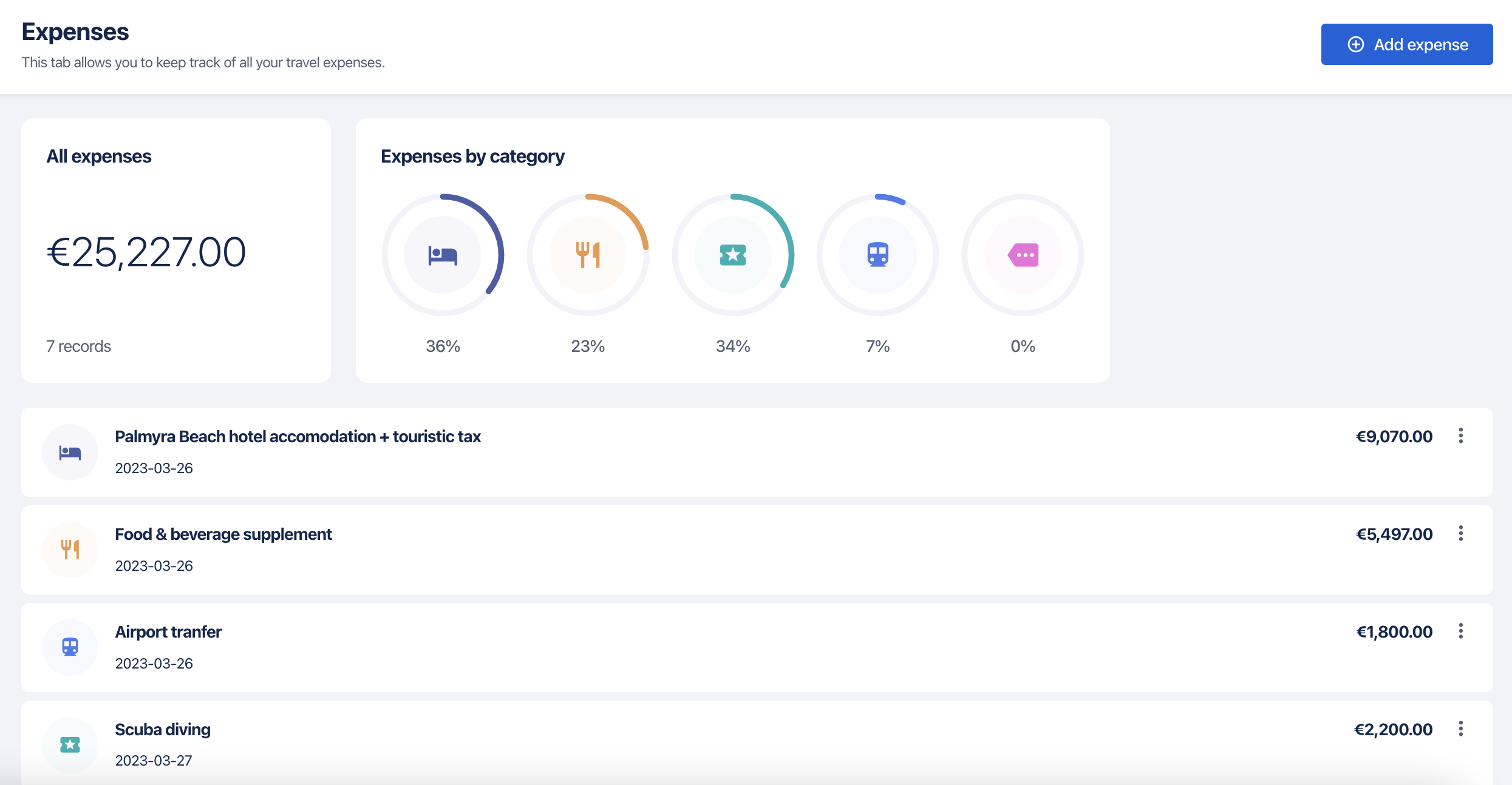 New Team Travel Features: Track Emissions, Manage Expenses & Collect Ratings Post-Trip